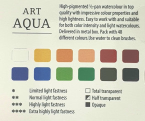 Art Aqua Aquarellkasten, 12 Farben